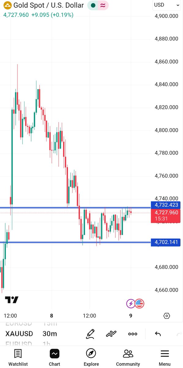 El Chabari tweet media