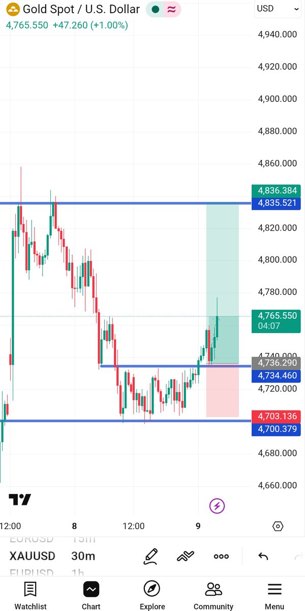 El Chabari tweet media