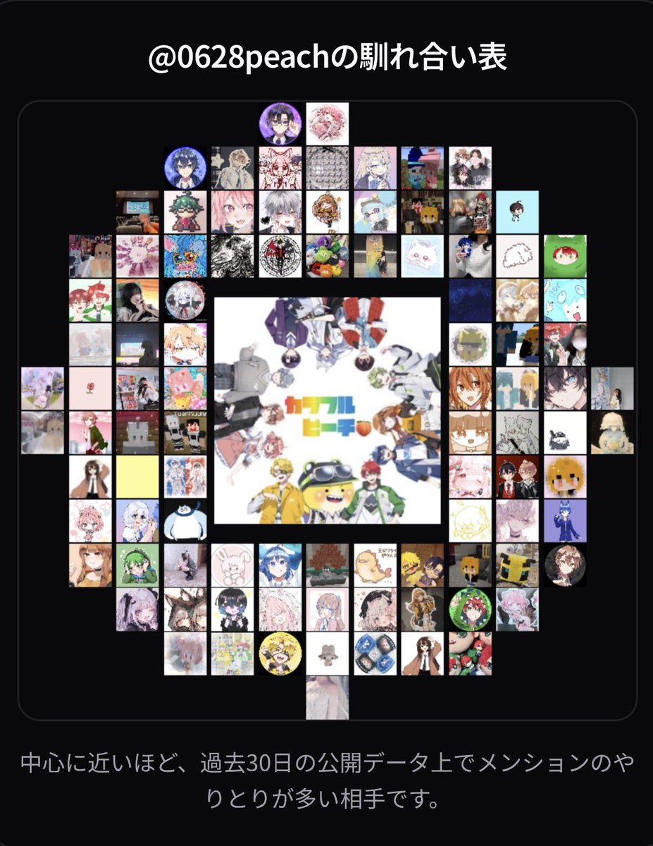 🍑桃楽喜 キウイ🍯 （うい）🐧 tweet media