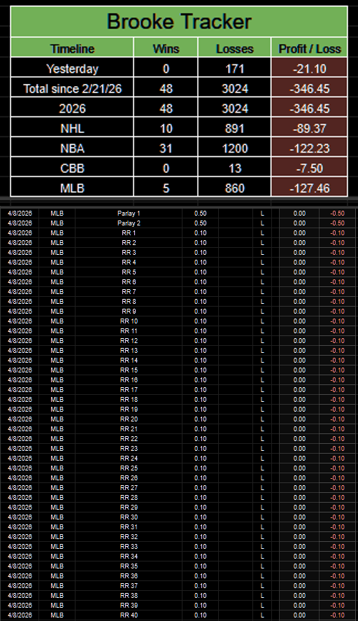 PortmanTracker tweet media