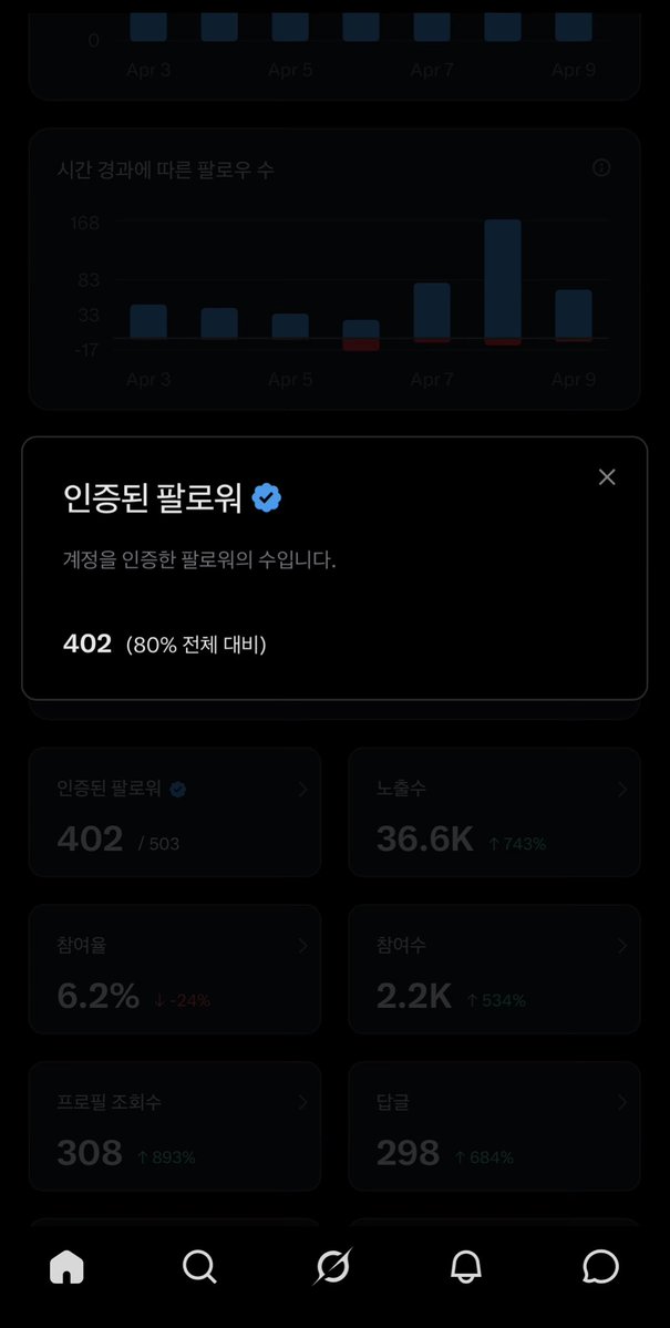 Shiba Scent tweet media