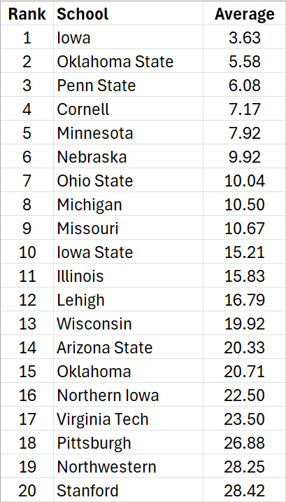 The Wrestling Nomad tweet media