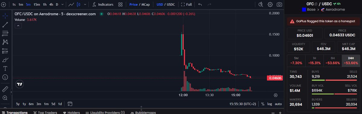SECRETO DEFI tweet media
