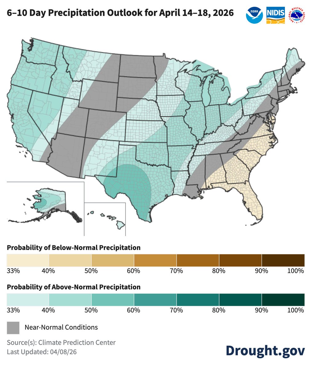 NIDIS Drought.gov tweet media