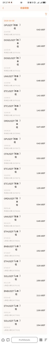 Mike28y's tweet photo. 一点一滴积累才是财富的递增，而不是一夜暴富，＃BTC   #黄金  #BDD量化机器人 #原油 https://t.co/AEubEbBVj7
