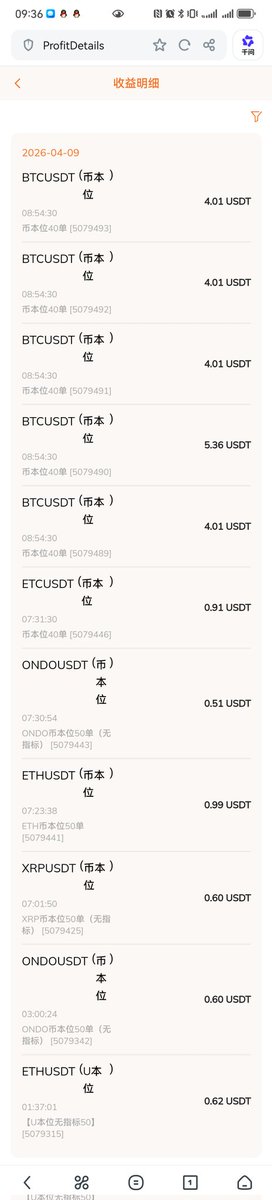 Mike28y's tweet photo. 一点一滴积累才是财富的递增，而不是一夜暴富，＃BTC   #黄金  #BDD量化机器人 #原油 https://t.co/AEubEbBVj7
