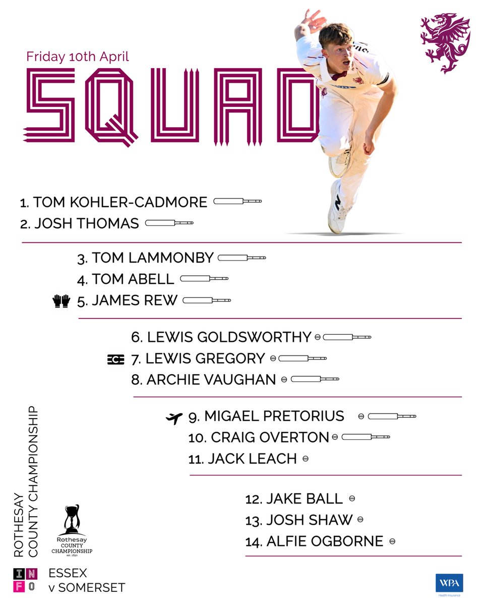 SomersetCCC's tweet photo. 👊 Here's our squad for tomorrow's County Championship fixture against Essex.

Skipper Lewis Gregory is included after missing out last week with a pectoral injury, but we remain without Tom Banton (IPL).

#ESSvSOM #YouAreSomerset @WPAinsurance https://t.co/ZS51qLtvvz
