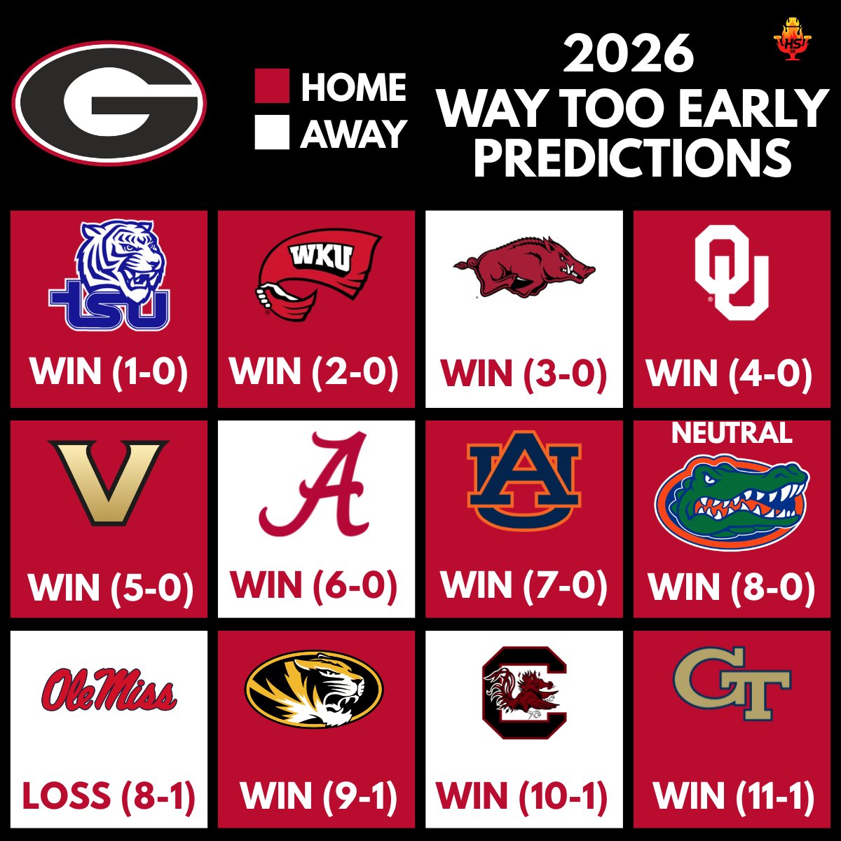 Connor Turner tweet media