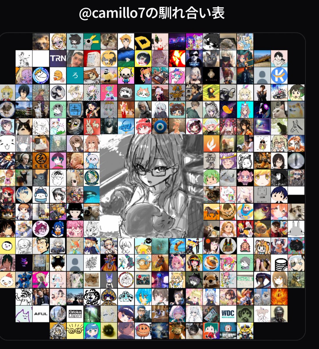 多幸🐈プロフ見てね🐈⬛固定ポストは拡散希望🐾 tweet media