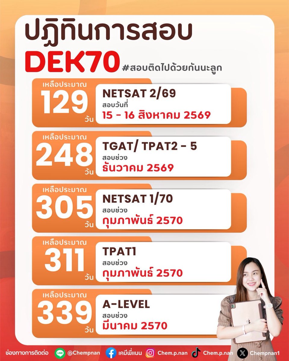 เคมีพี่แนน Best of Chem tweet media