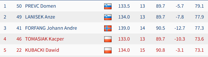 Maciejjj tweet media