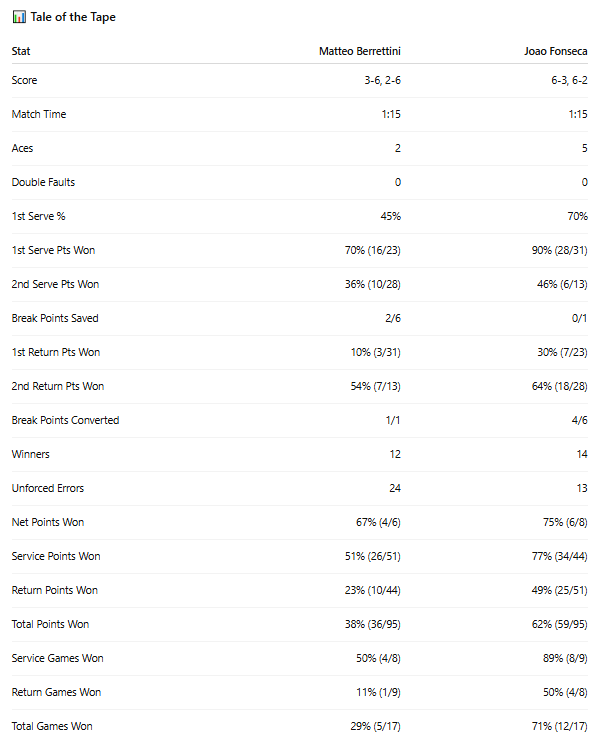OffensiveOracle tweet media