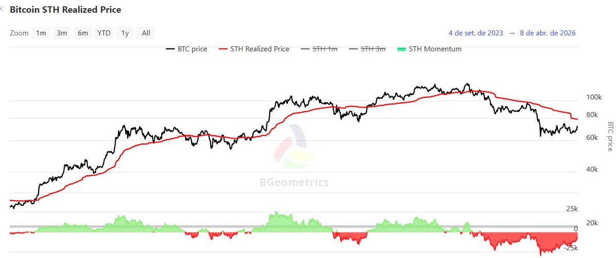 Crypto Engineer tweet media