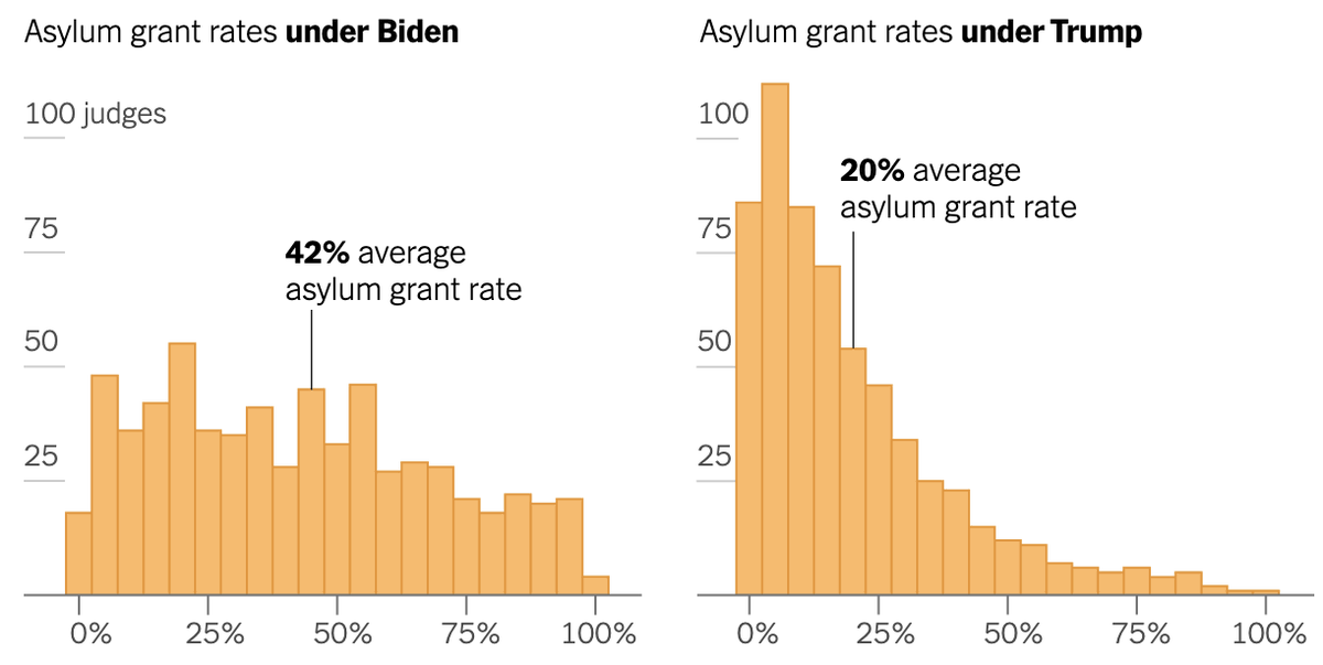 Nicholas Nehamas tweet media