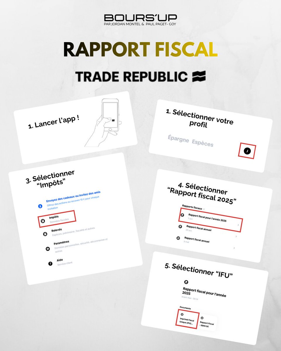 Jordan Montel | Bours'UP 📊 tweet media
