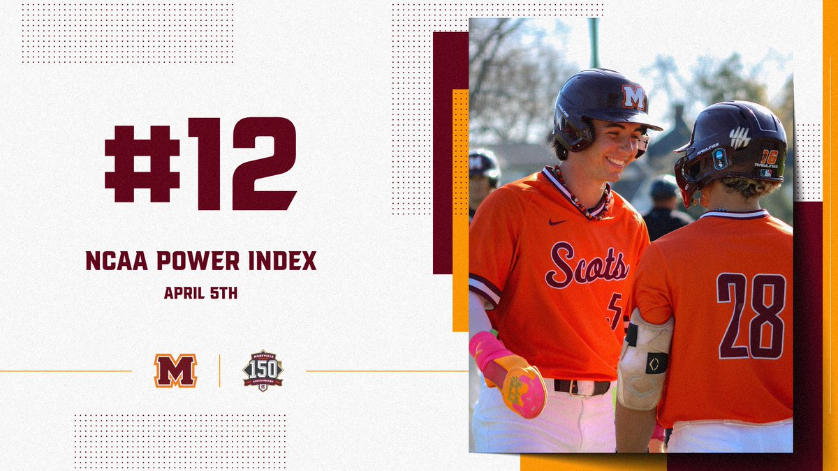 Maryville College Athletics tweet media