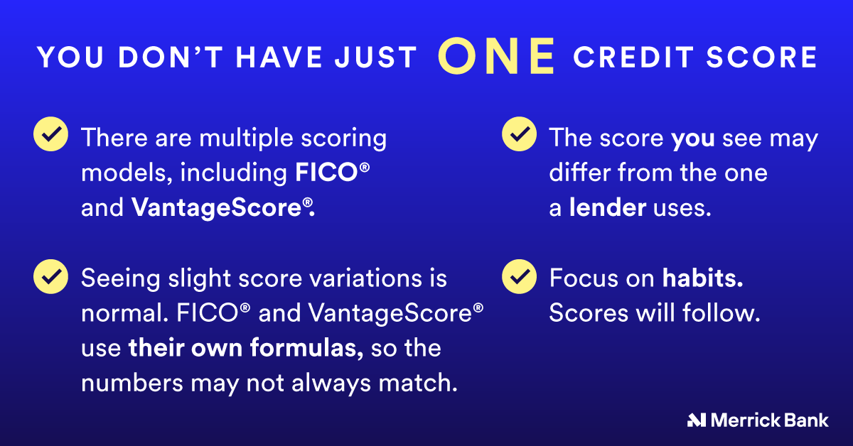 Merrick Bank tweet media