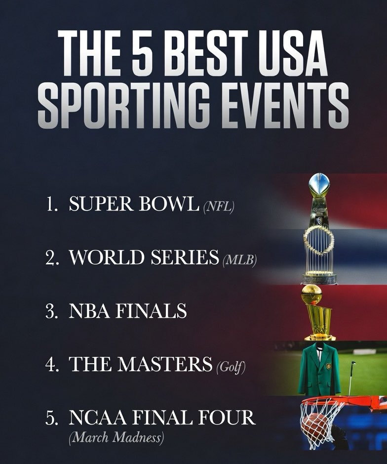 TodayInSports tweet media