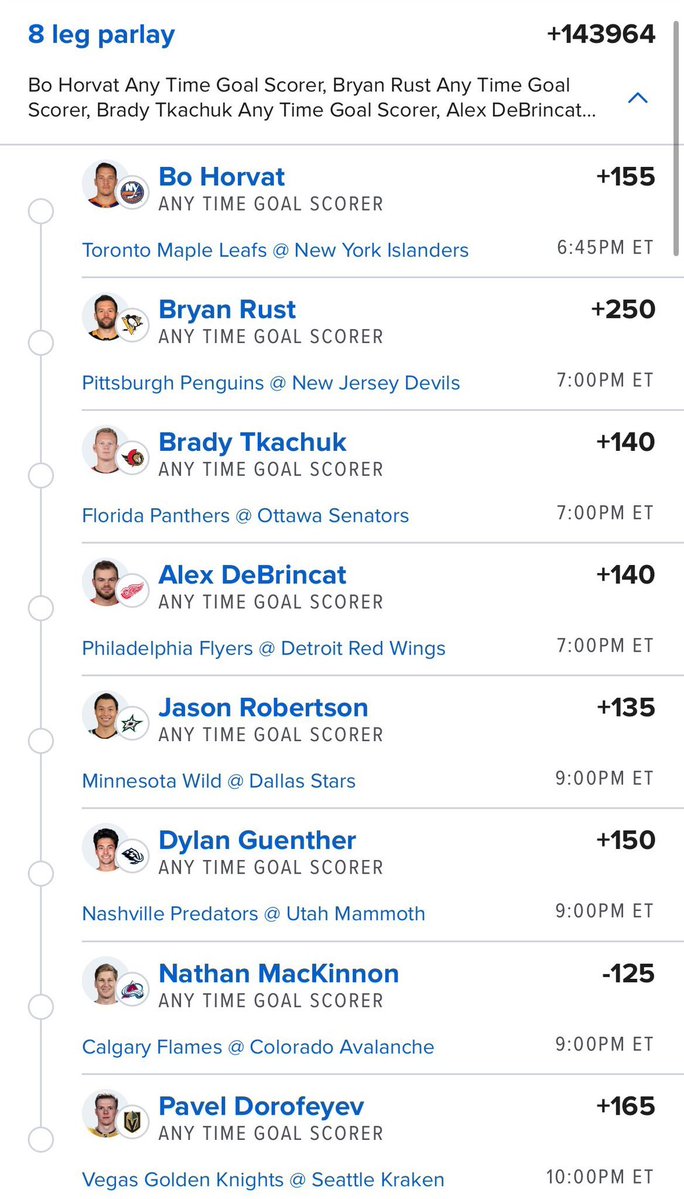 Top Cheddar 🧀 tweet media