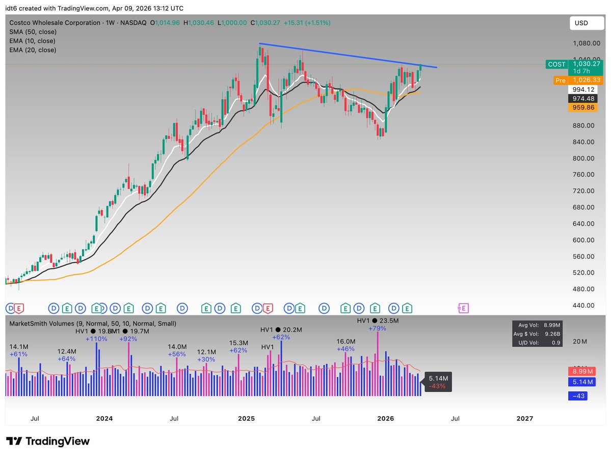 Daniel Tran tweet media
