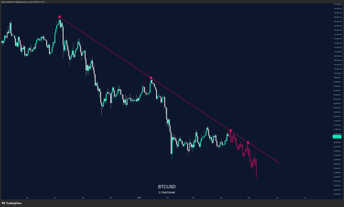 フ ォ リ ス tweet media