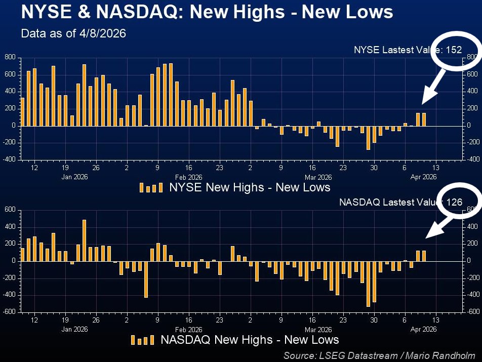 Mario Randholm tweet media