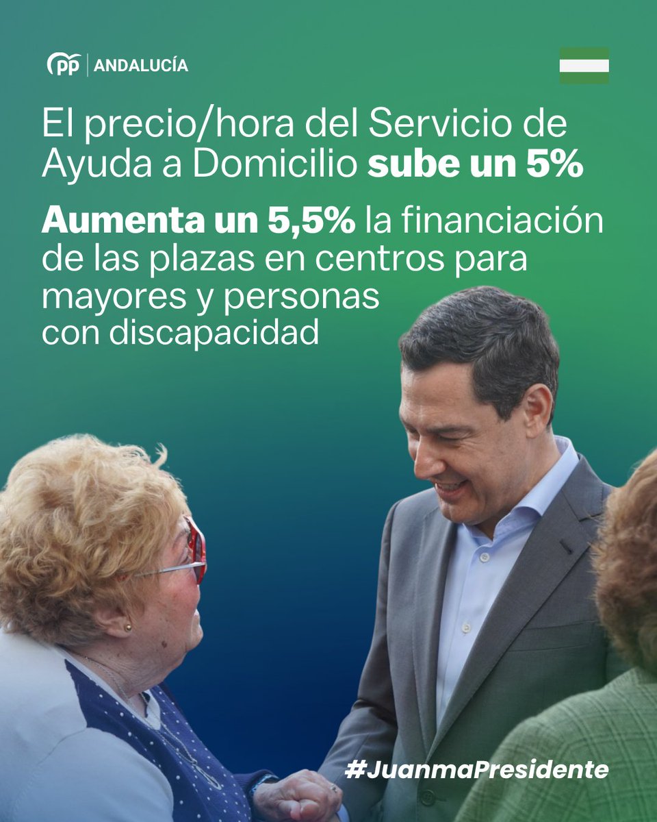 🟢 #Andalucía actualiza la Ayuda a Domicilio, el precio/hora sube un 5%, y un 5,5% la financiación de las plazas en centros para mayores y personas con discapacidad.

#JuanmaPresidente 

europapress.es/esandalucia/se…