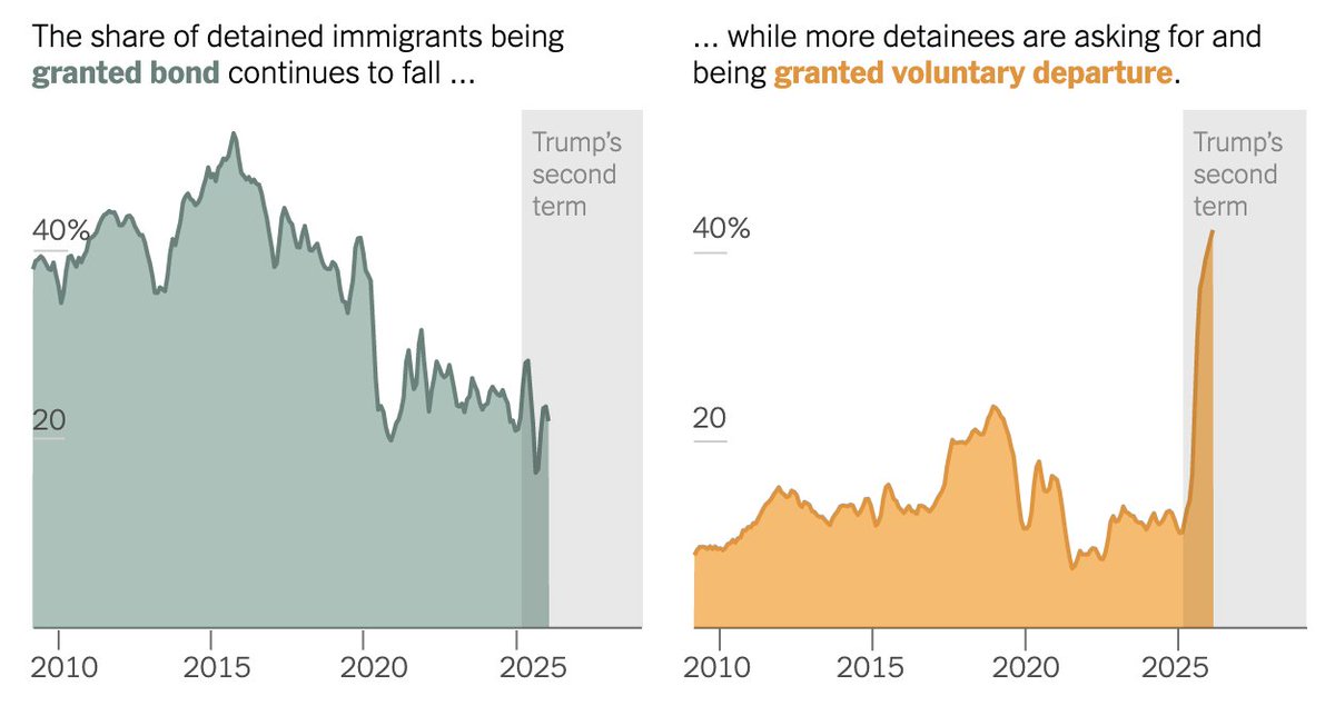 Nicholas Nehamas tweet media