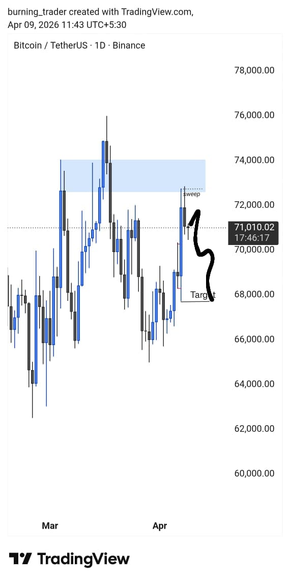 Siddharth Trader tweet media