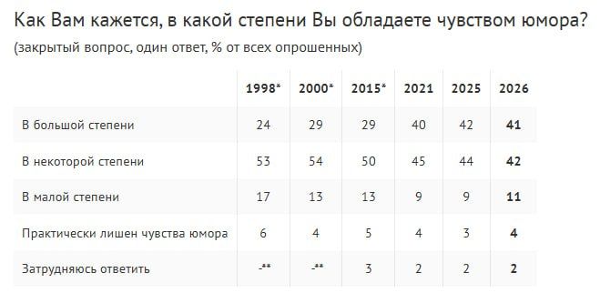 Алексей Востров tweet media