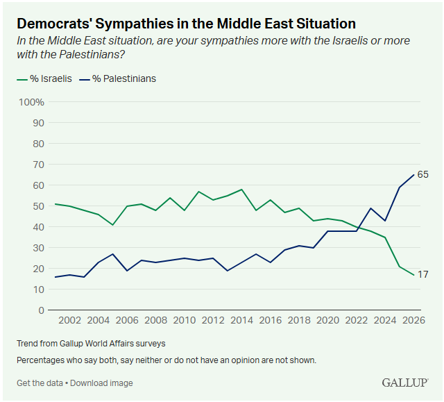 CoyleDoyle8 tweet media