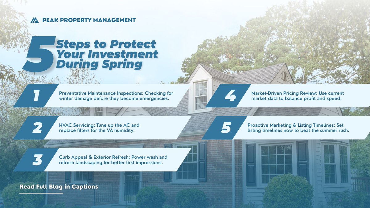 Peak Property Management tweet media