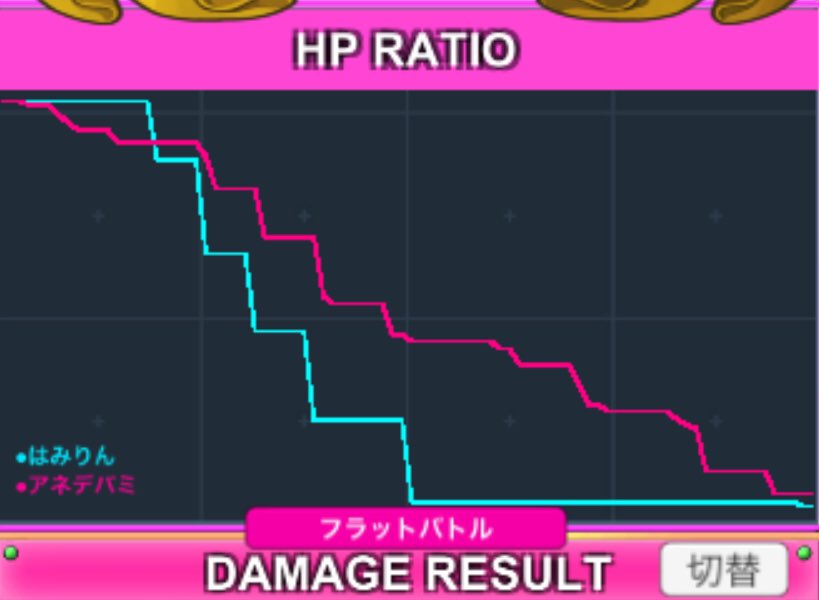 ウルちゃん tweet media