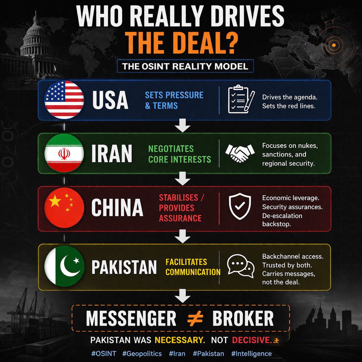 OSINTDesk tweet media