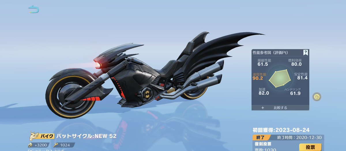 かばおまた凍結しました😭【現在本垢】 tweet media