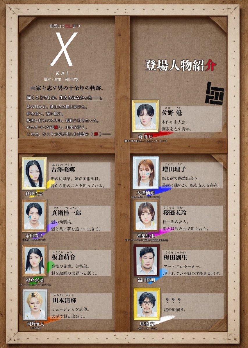 劇団いっかいきり tweet media