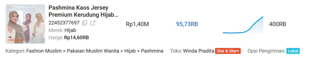 _sutanpuah tweet media
