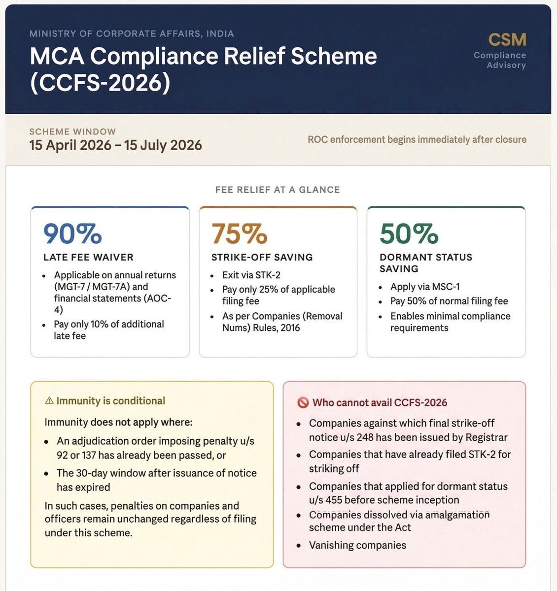 Meet Soni tweet media