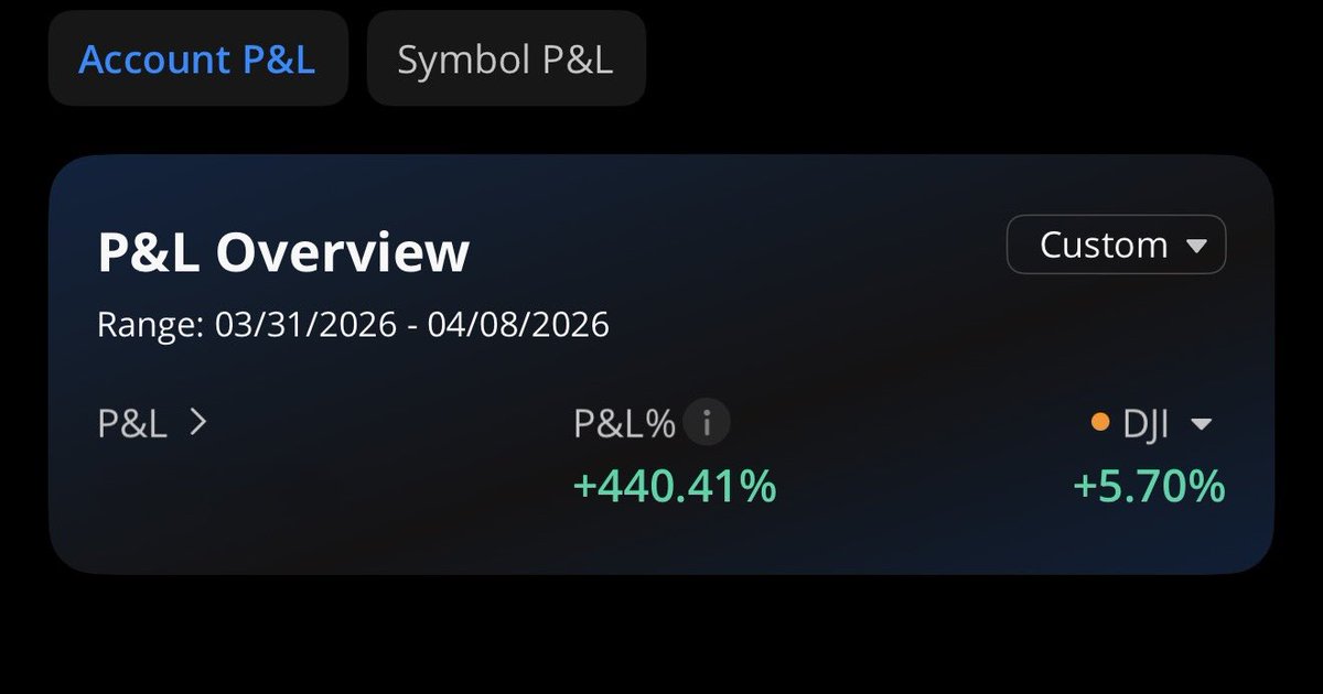KayTrades tweet media