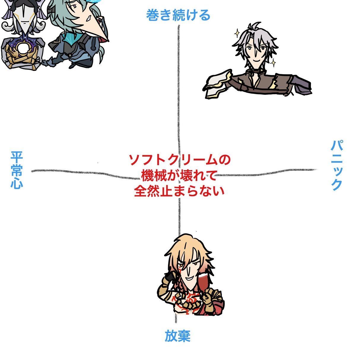 しらたき tweet media