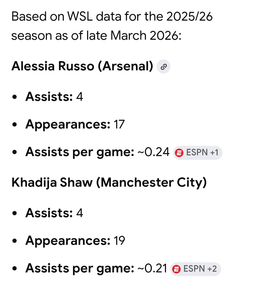 Arsenal ozzy tweet media