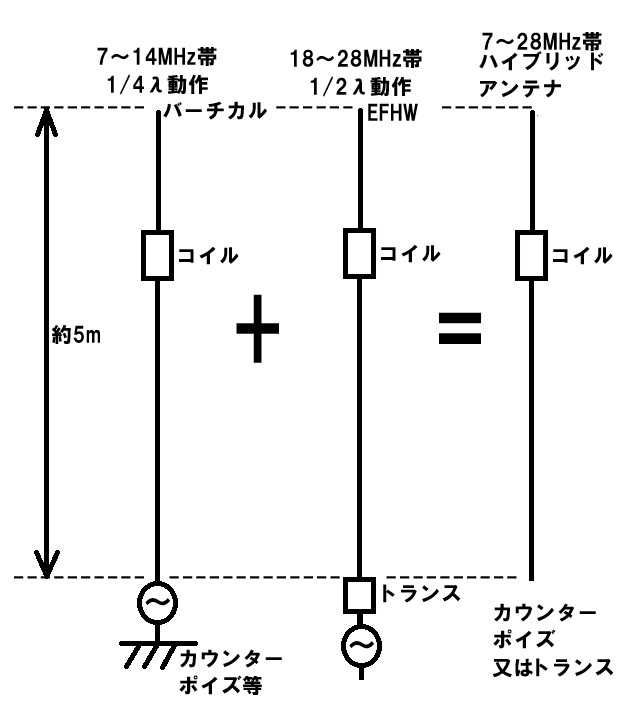 ・ーー・ー tweet media
