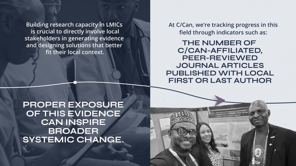 CCan_org's tweet image. Through the CAD Indicators, C/Can tracks how cities contribute to knowledge generation, collaboration, and research leadership helping elevate local expertise and strengthen evidence from LMIC contexts.

➡️ Explore how C/Can cities share and lead knowledge.

#ImpactThatMatters