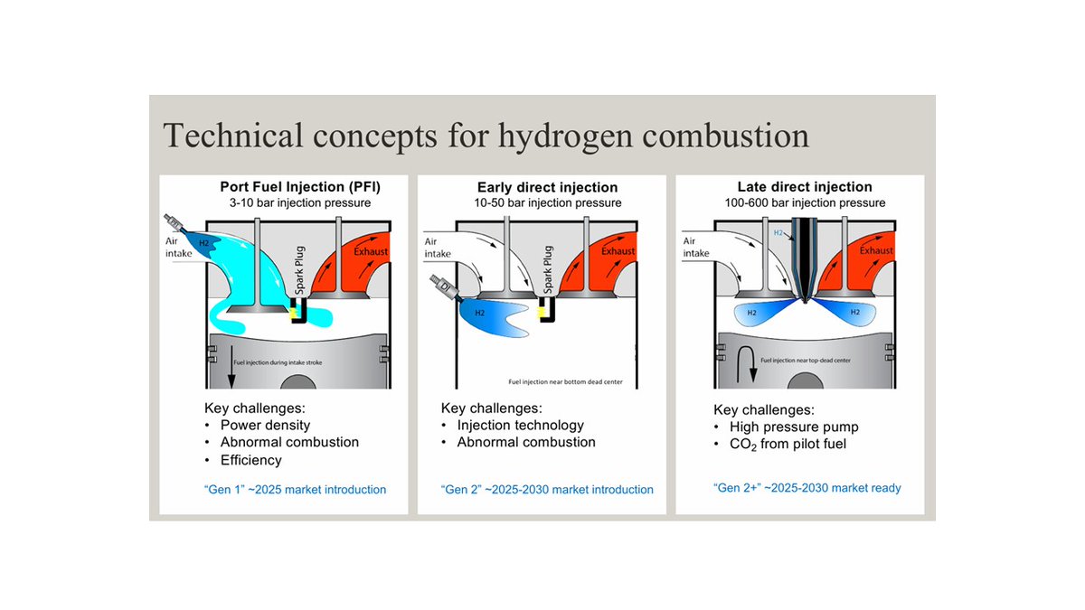 Håkan Isaksson ™️ tweet media
