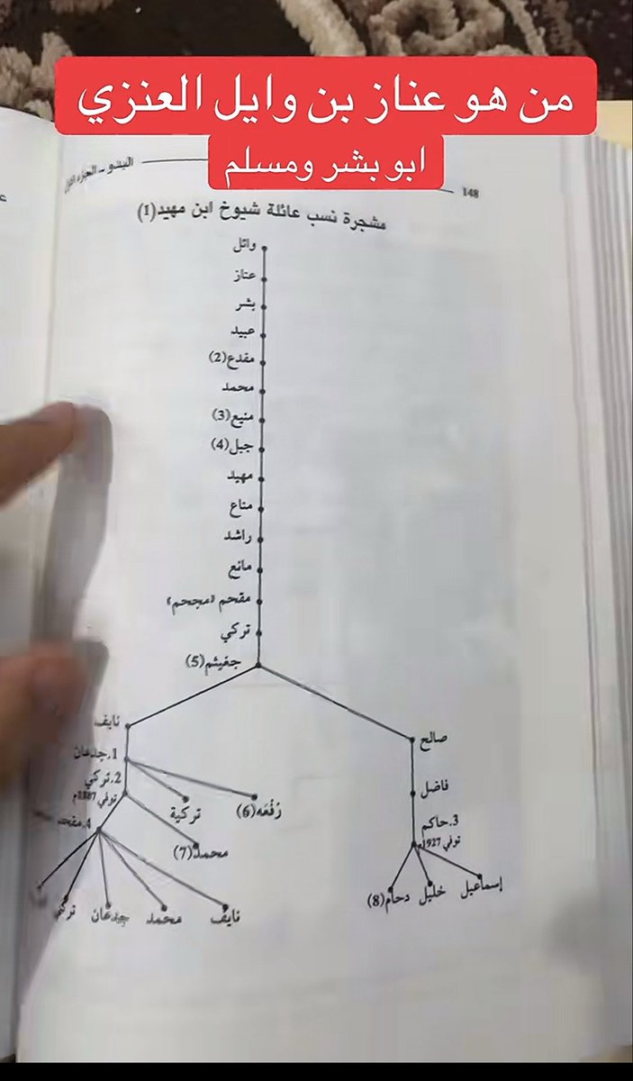 محمد بن عبدالله tweet media