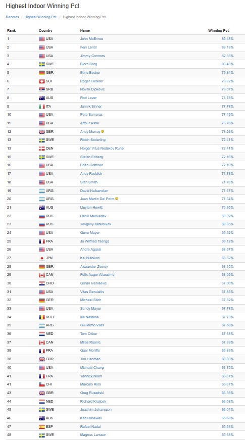 🐊 🇷🇸 tweet media