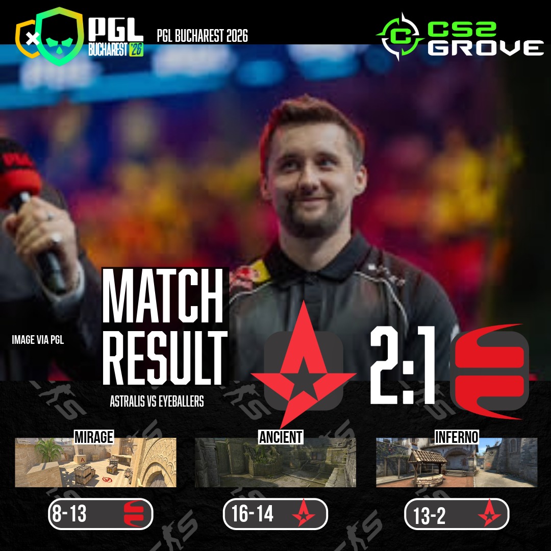 CS2Grove tweet picture