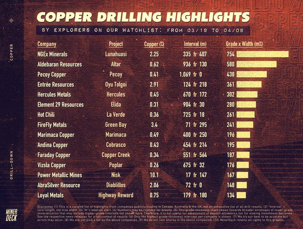 MinerDeck tweet media