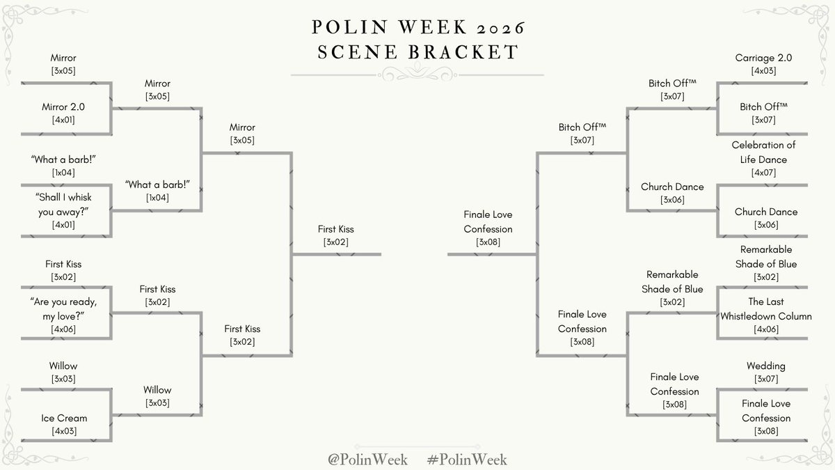 PolinWeek tweet media