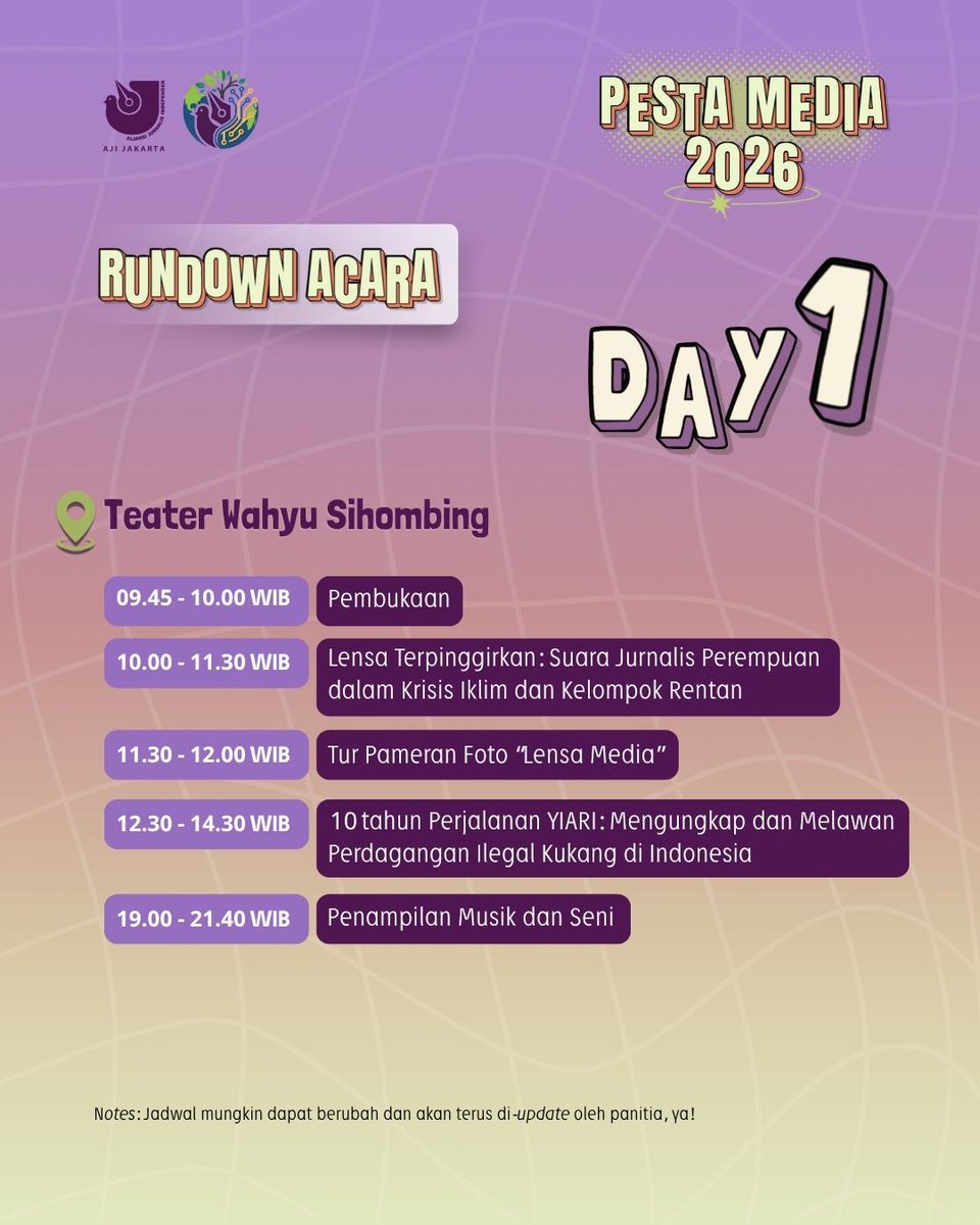 Jaring.id tweet media